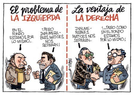 Al final de izquierdas o derechas