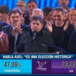 La resistencia política del Peronismo