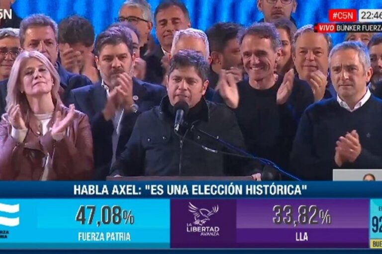 La resistencia política del Peronismo